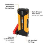 GEARWRENCH 2500A Lithium Battery Jump Starter - Image 2