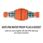 Rubber 3Phase 20m Extension Lead, 4x6mm2, 32amp Plug & Socket - Image 2